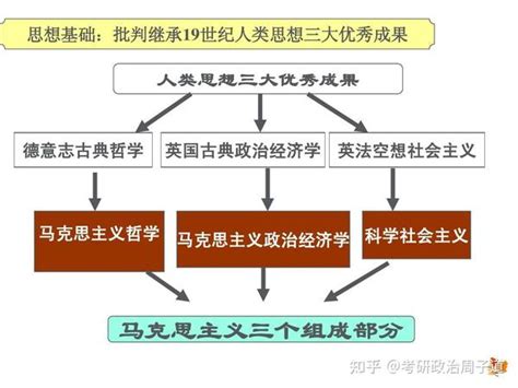 预测师介绍什么是易经文化,第4张